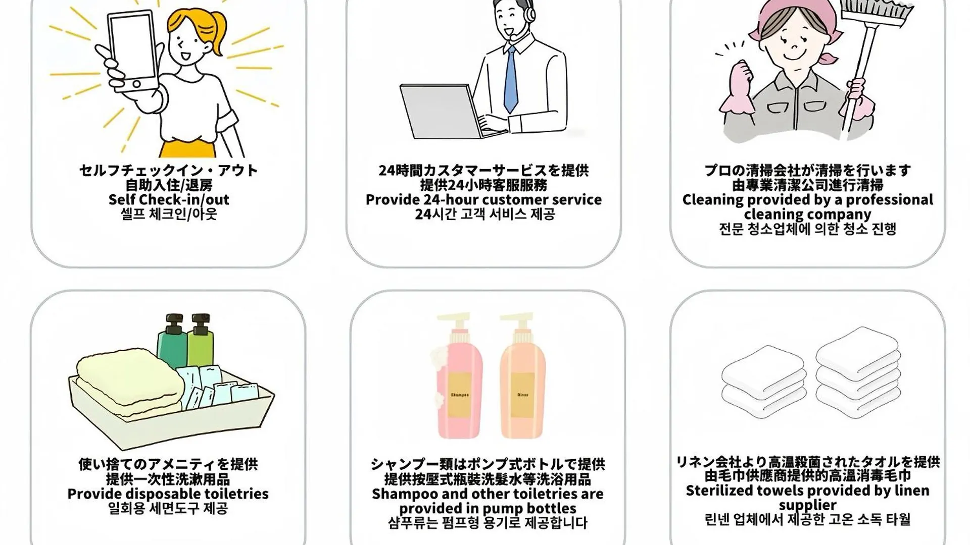 Dotonbori Shinsaibashi Hotel contacts